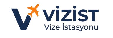 Vizist