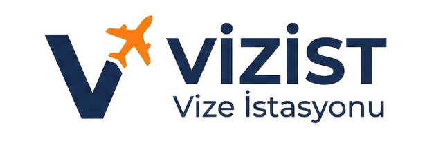 Vizist